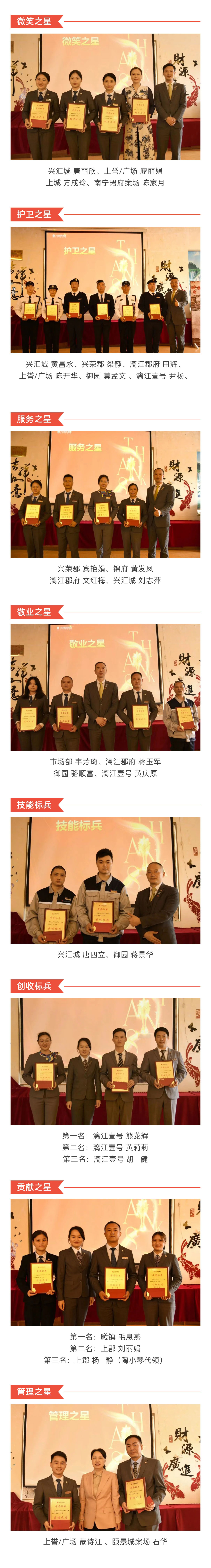 C-_Users_Administrator_Desktop_推文截圖_“興品臻優(yōu)-合力新進(jìn)”！興進(jìn)服務(wù)集團(tuán)2022年一季度總結(jié)暨表彰大會(huì)圓滿結(jié)束！_微信圖片_20220427202256_02.jpg